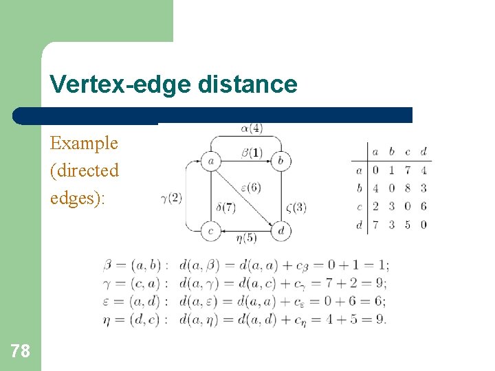 Vertex-edge distance Example (directed edges): 78 Vertex-edge distance Example (directed edges): 78