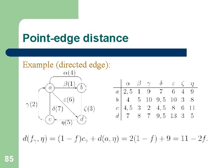 Point-edge distance Example (directed edge): 85 Point-edge distance Example (directed edge): 85