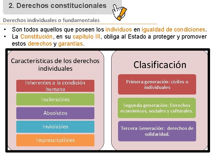 2. Derechos constitucionales Derechos individuales o fundamentales • Son todos aquellos que poseen los