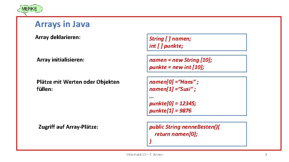 Arrays in Java Array deklarieren: String [ ] namen; int [ ] punkte; Array