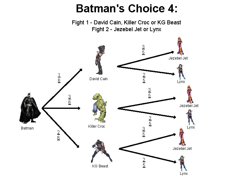 Batman's Choice 4: Fight 1 - David Cain, Killer Croc or KG Beast Fight