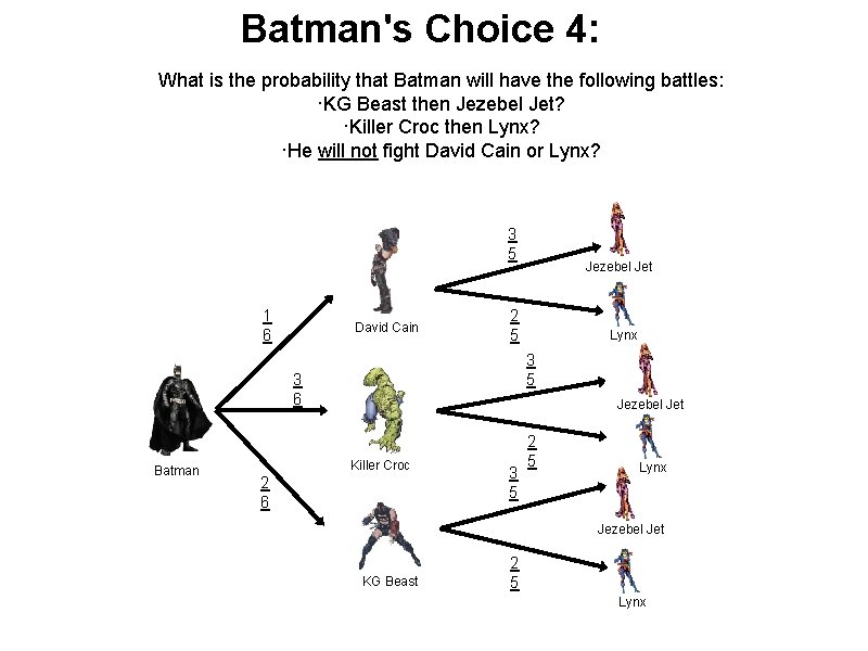 Batman's Choice 4: What is the probability that Batman will have the following battles: