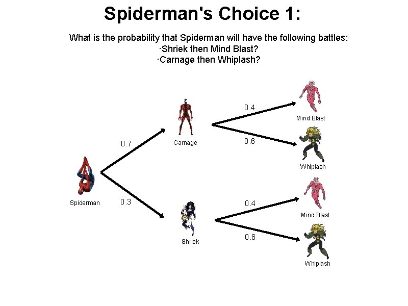 Spiderman's Choice 1: What is the probability that Spiderman will have the following battles:
