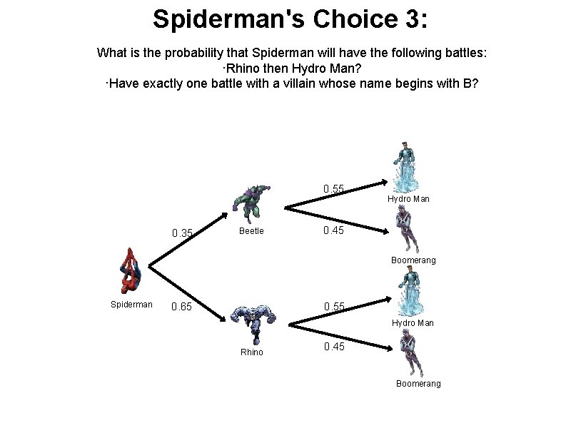 Spiderman's Choice 3: What is the probability that Spiderman will have the following battles: