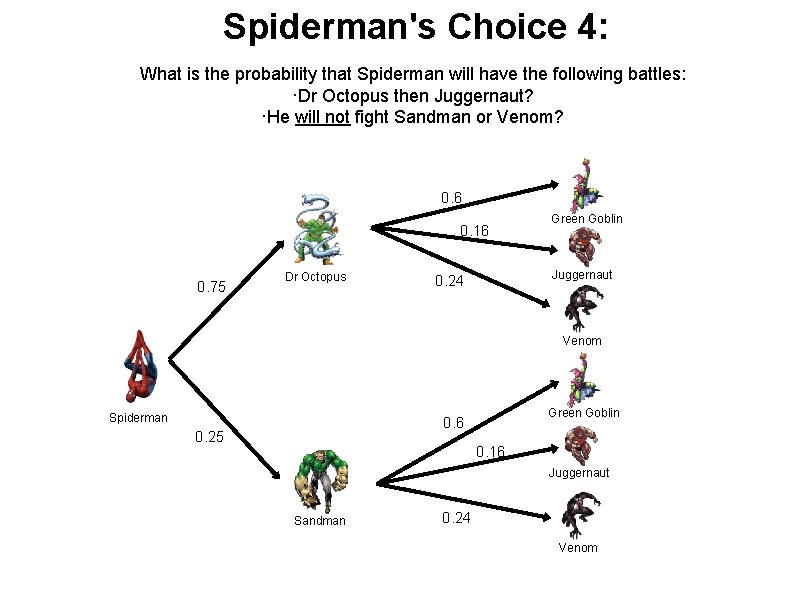 Spiderman's Choice 4: What is the probability that Spiderman will have the following battles: