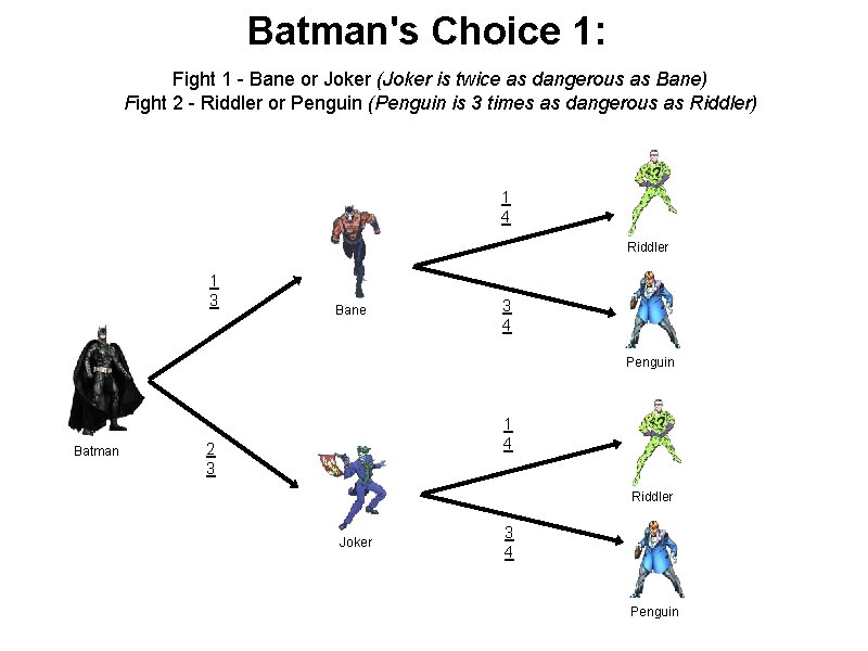 Batman's Choice 1: Fight 1 - Bane or Joker (Joker is twice as dangerous