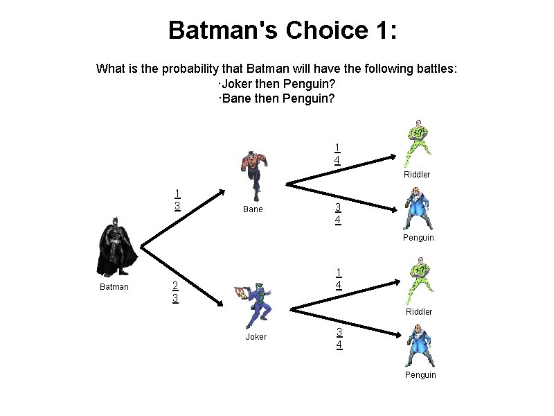 Batman's Choice 1: What is the probability that Batman will have the following battles: