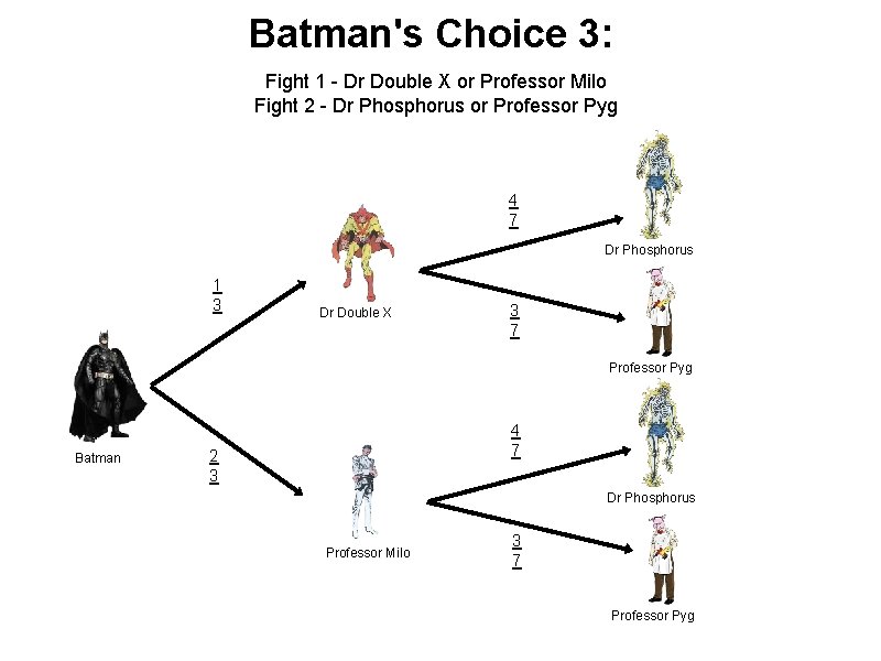 Batman's Choice 3: Fight 1 - Dr Double X or Professor Milo Fight 2