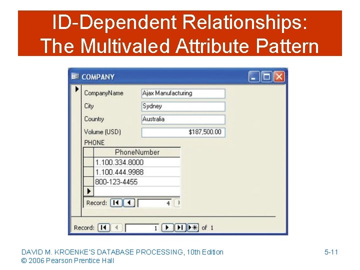 ID-Dependent Relationships: The Multivaled Attribute Pattern DAVID M. KROENKE’S DATABASE PROCESSING, 10 th Edition