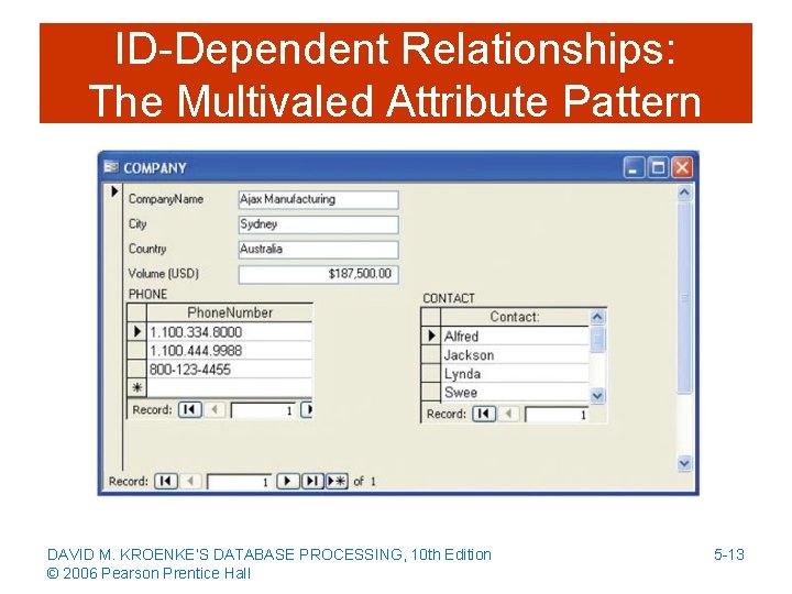 ID-Dependent Relationships: The Multivaled Attribute Pattern DAVID M. KROENKE’S DATABASE PROCESSING, 10 th Edition