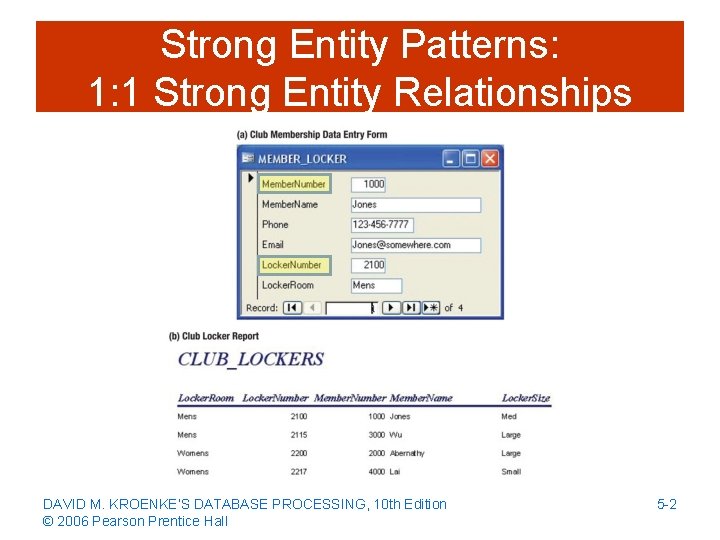 Strong Entity Patterns: 1: 1 Strong Entity Relationships DAVID M. KROENKE’S DATABASE PROCESSING, 10