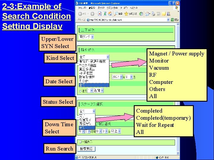 2 -3: Example of Search Condition Setting Display Upper/Lower SYN Select Kind Select Date
