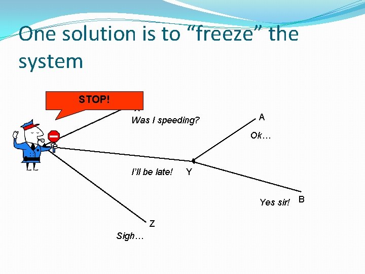 One solution is to “freeze” the system STOP! X Was I speeding? A Ok…