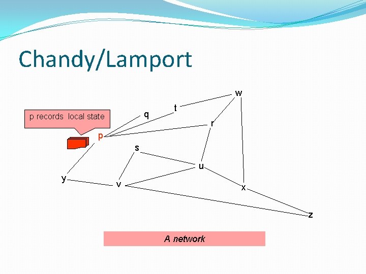 Chandy/Lamport w q p records local state t r p s u y v