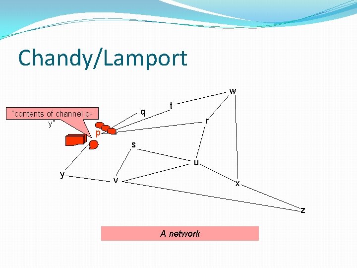 Chandy/Lamport w “contents of channel py” q t r p s u y v