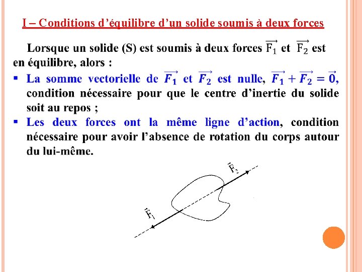 I – Conditions d’équilibre d’un solide soumis à deux forces 