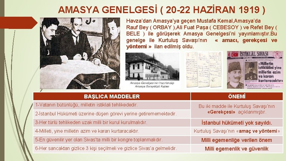 AMASYA GENELGESİ ( 20 -22 HAZİRAN 1919 ) Havza’dan Amasya’ya geçen Mustafa Kemal, Amasya’da