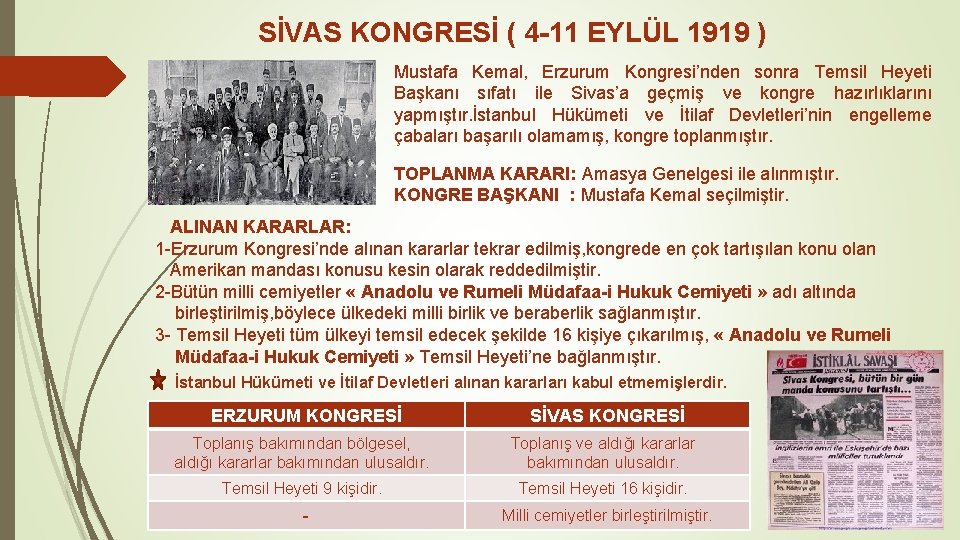 SİVAS KONGRESİ ( 4 -11 EYLÜL 1919 ) Mustafa Kemal, Erzurum Kongresi’nden sonra Temsil
