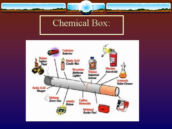 Chemical Box: 