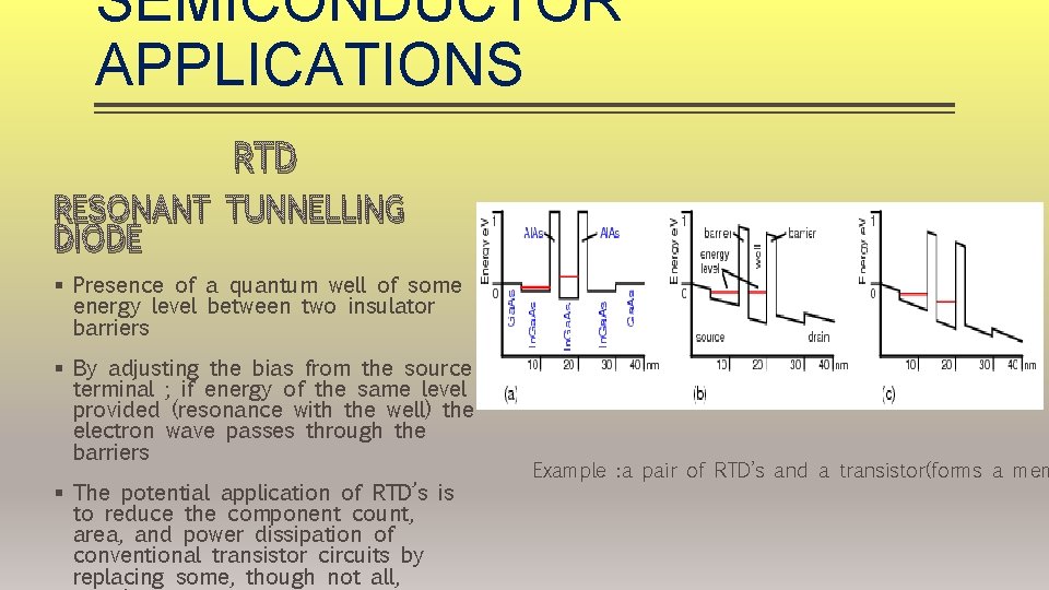 SEMICONDUCTOR APPLICATIONS RTD RESONANT TUNNELLING DIODE § Presence of a quantum well of some