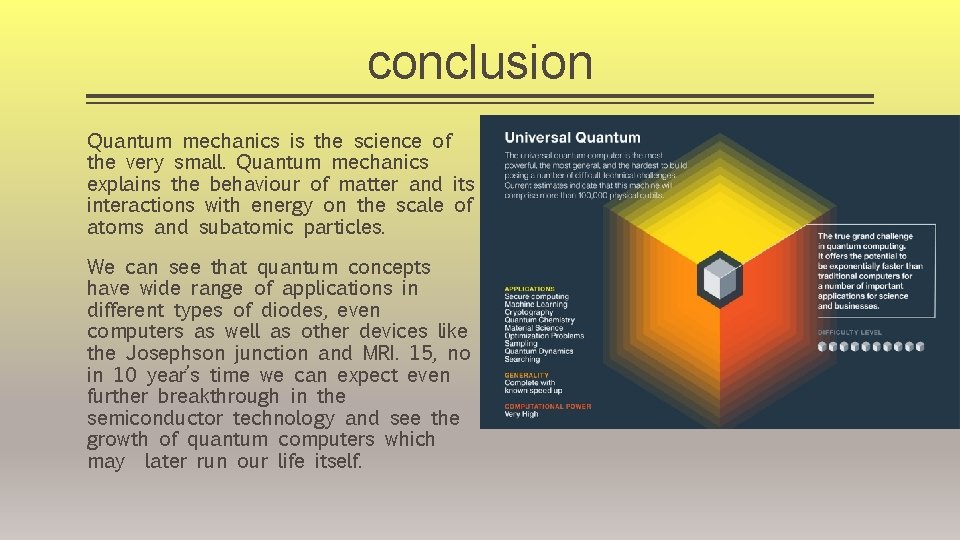 conclusion Quantum mechanics is the science of the very small. Quantum mechanics explains the