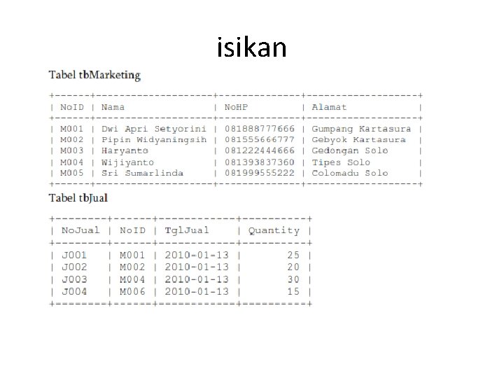 isikan 