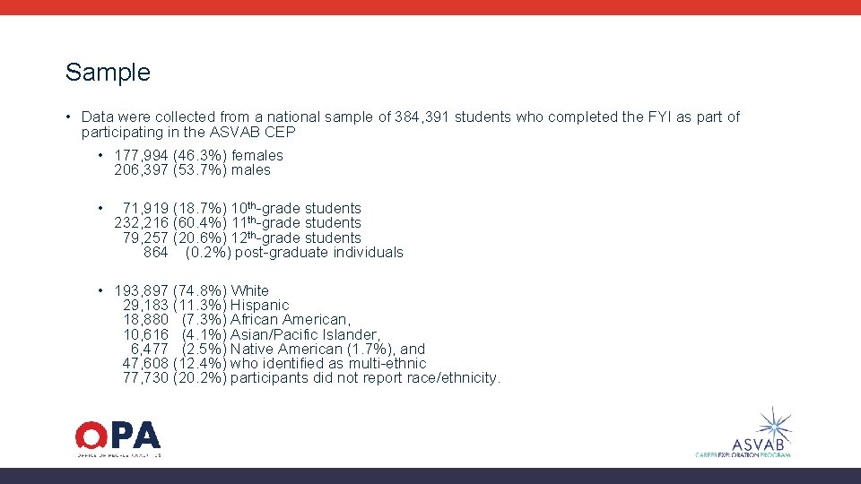 Sample • Data were collected from a national sample of 384, 391 students who