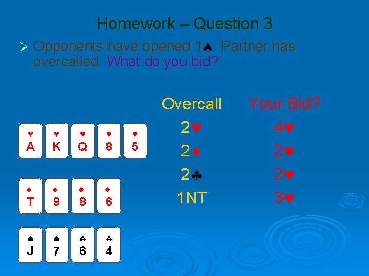 Homework – Question 3 Ø Opponents have opened 1 1. Partner has overcalled. What