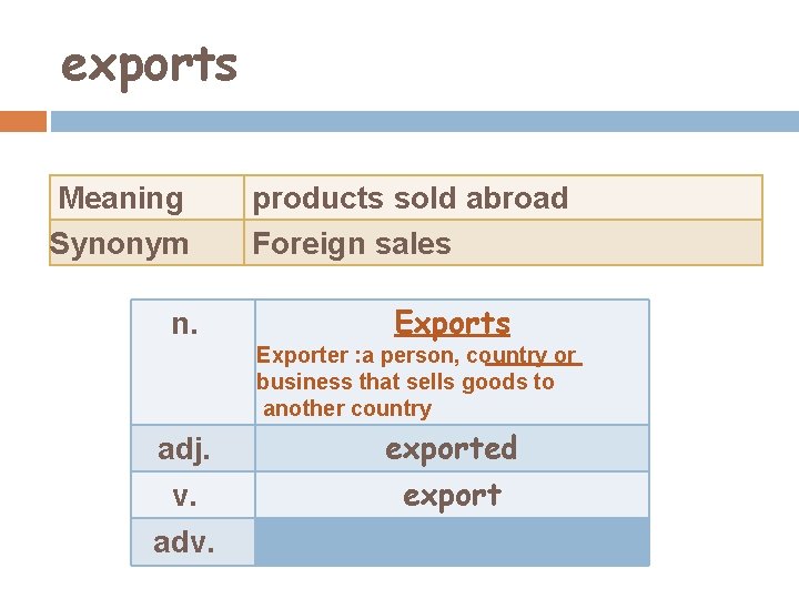 exports Meaning Synonym n. products sold abroad Foreign sales Exporter : a person, country