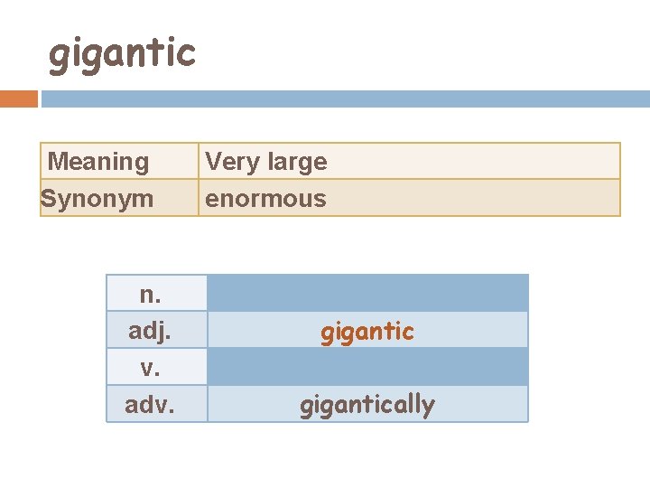 gigantic Meaning Synonym n. adj. v. adv. Very large enormous gigantically 