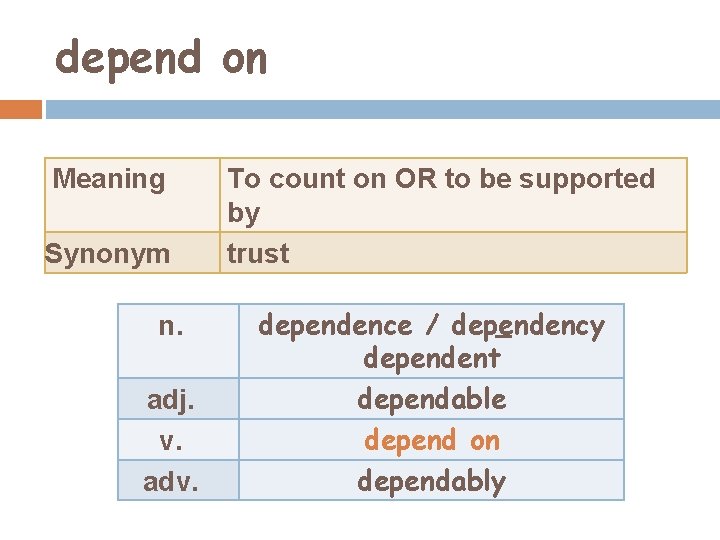 depend on Meaning Synonym n. adj. v. adv. To count on OR to be