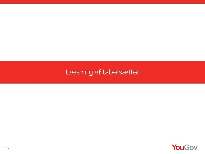 Læsning af tabelsættet 15 