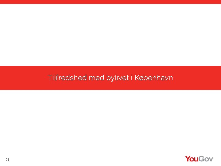 Tilfredshed med bylivet i København 21 