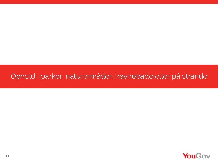 Ophold i parker, naturområder, havnebade eller på strande 52 