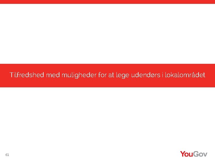 Tilfredshed muligheder for at lege udendørs i lokalområdet 61 