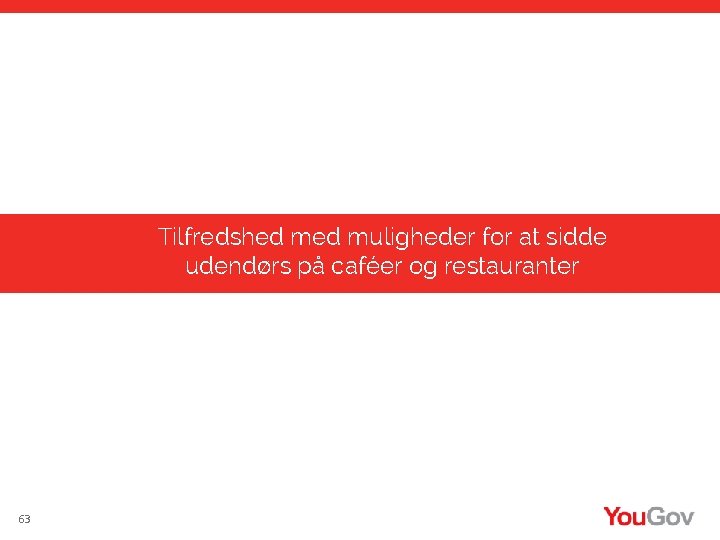 Tilfredshed muligheder for at sidde udendørs på caféer og restauranter 63 