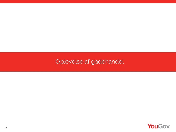 Oplevelse af gadehandel 67 