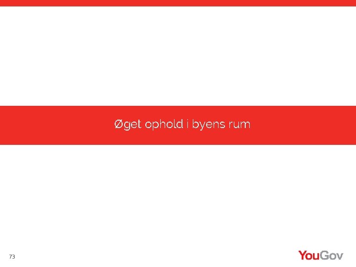 Øget ophold i byens rum 73 