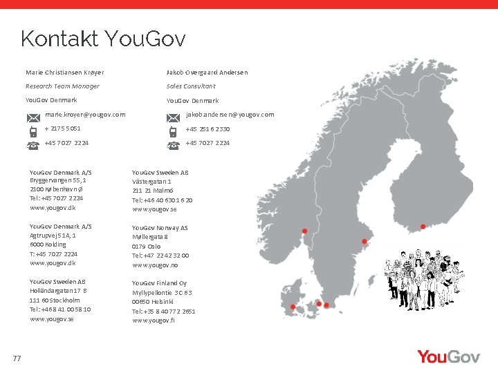 Kontakt You. Gov 77 Marie Christiansen Krøyer Jakob Overgaard Andersen Research Team Manager Sales