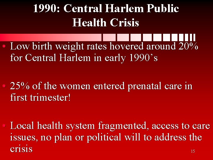 1990: Central Harlem Public Health Crisis • Low birth weight rates hovered around 20%