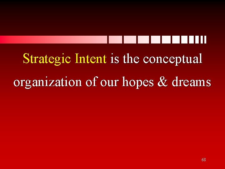 Strategic Intent is the conceptual organization of our hopes & dreams 68 