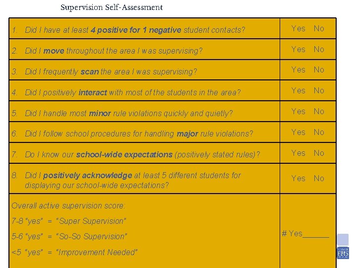 Supervision Self-Assessment 1. Did I have at least 4 positive for 1 negative student