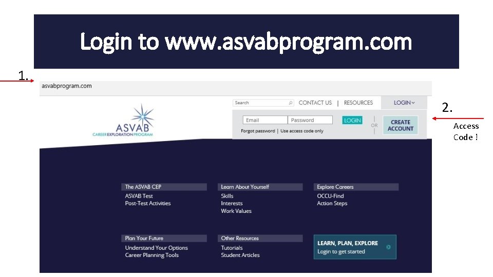 Login to www. asvabprogram. com 1. 2. Access Code ! 