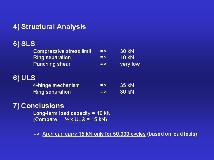 4) Structural Analysis 5) SLS Compressive stress limit Ring separation Punching shear => =>