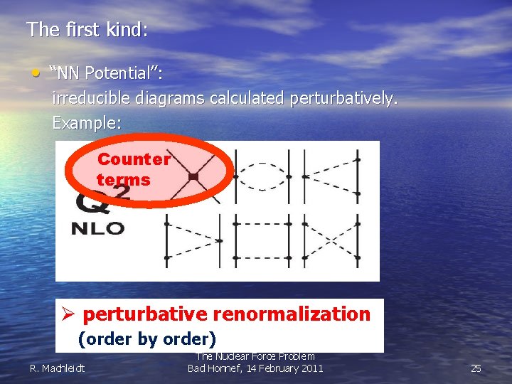 The first kind: • “NN Potential”: irreducible diagrams calculated perturbatively. Example: Counter terms Ø