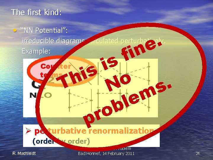 The first kind: • “NN Potential”: . e n i f irreducible diagrams calculated