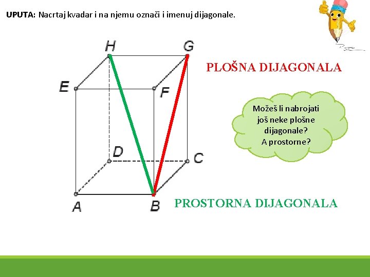 UPUTA: Nacrtaj kvadar i na njemu označi i imenuj dijagonale. PLOŠNA DIJAGONALA Možeš li