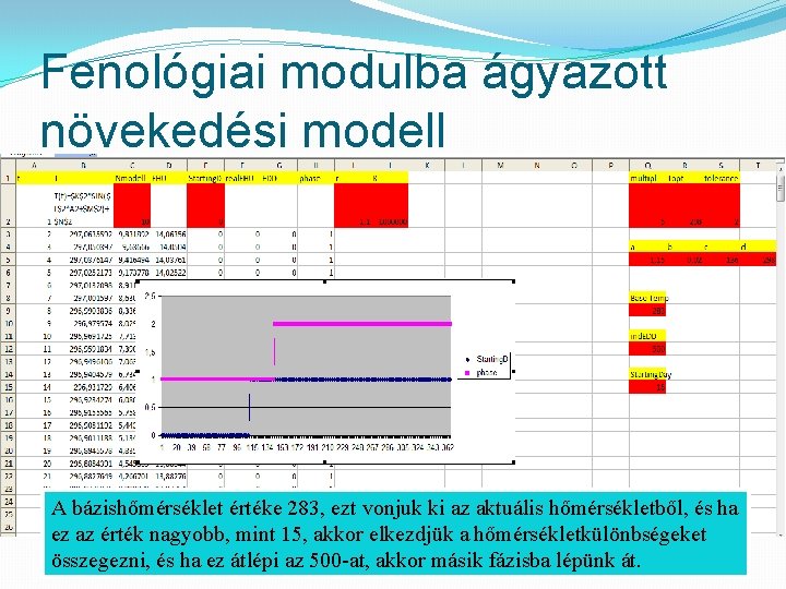 Fenológiai modulba ágyazott növekedési modell A bázishőmérséklet értéke 283, ezt vonjuk ki az aktuális