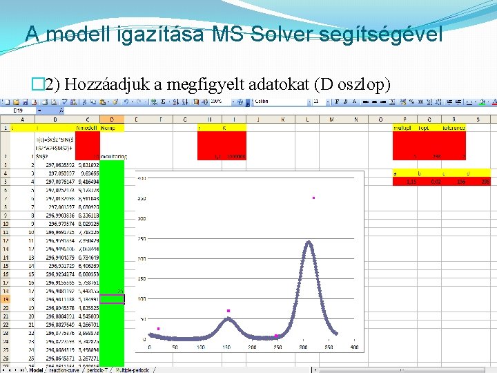 A modell igazítása MS Solver segítségével � 2) Hozzáadjuk a megfigyelt adatokat (D oszlop)