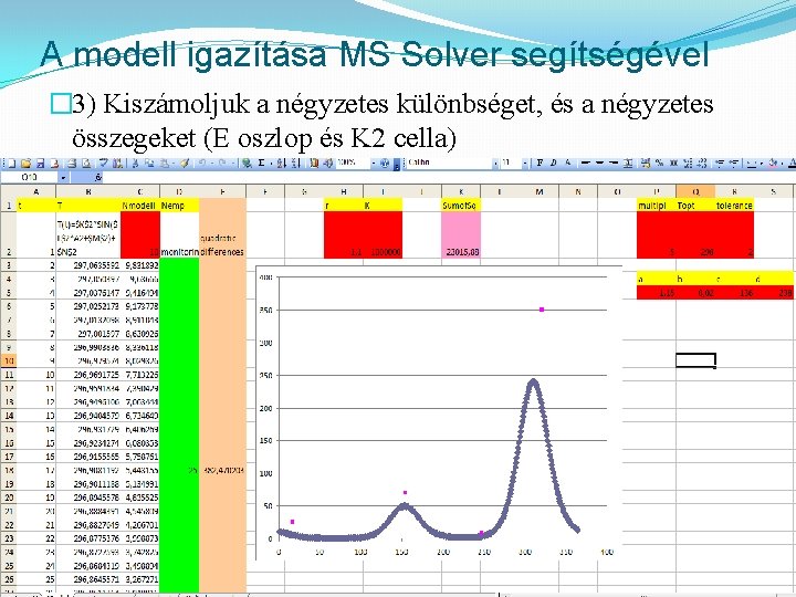 A modell igazítása MS Solver segítségével � 3) Kiszámoljuk a négyzetes különbséget, és a